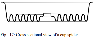 20241015 cup spider klippel .png