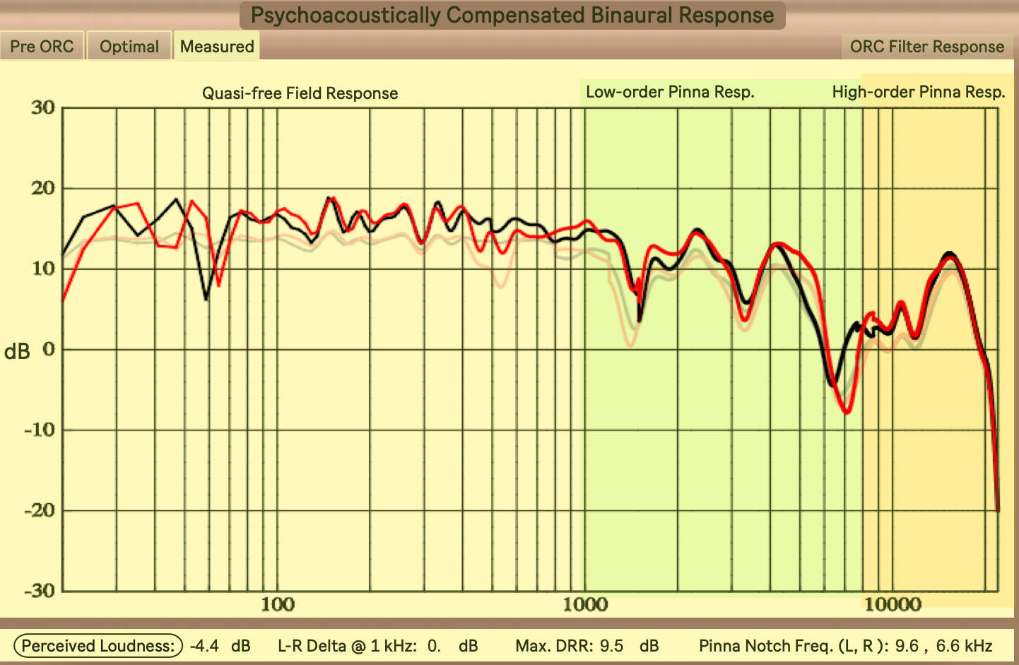20241225 3 ORC measured vs optimal.png