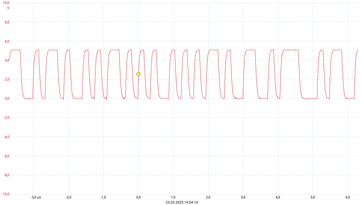 20250525_spdif.png
