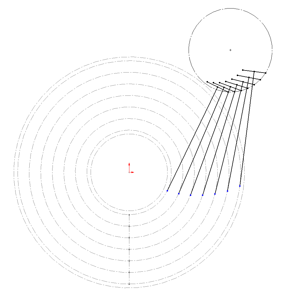 Adding to circle