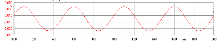 20HertzSine.gif
