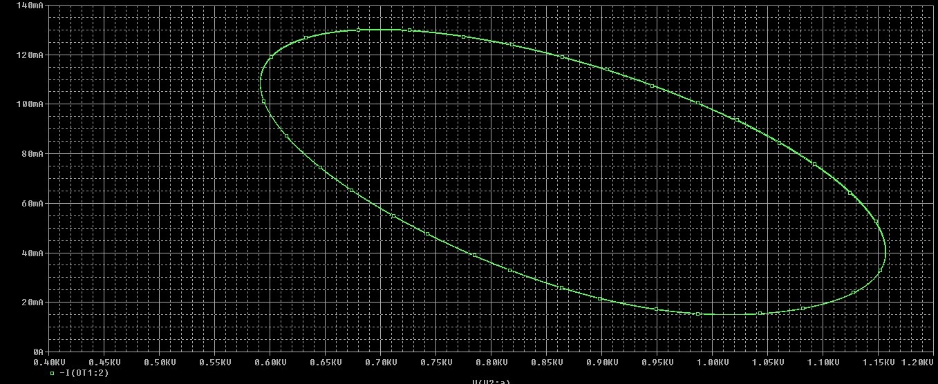 20Hz_Dyn_load.jpg