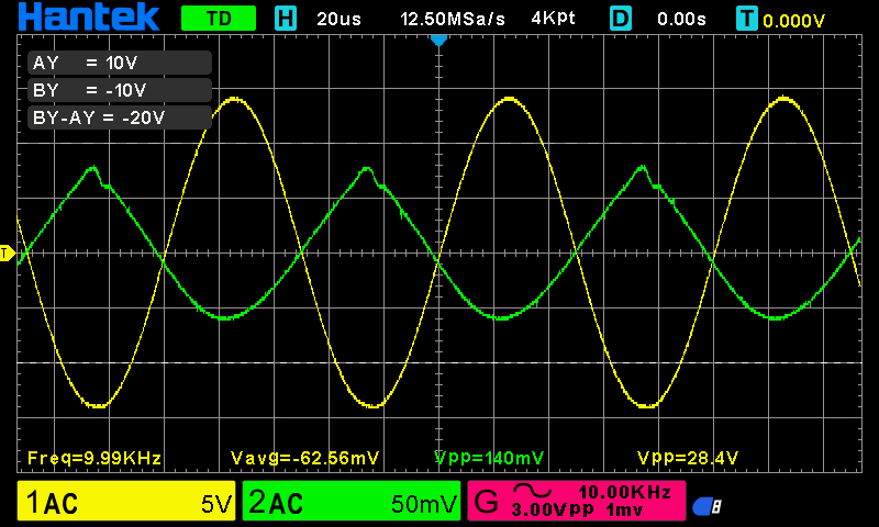 20W Error signal.png