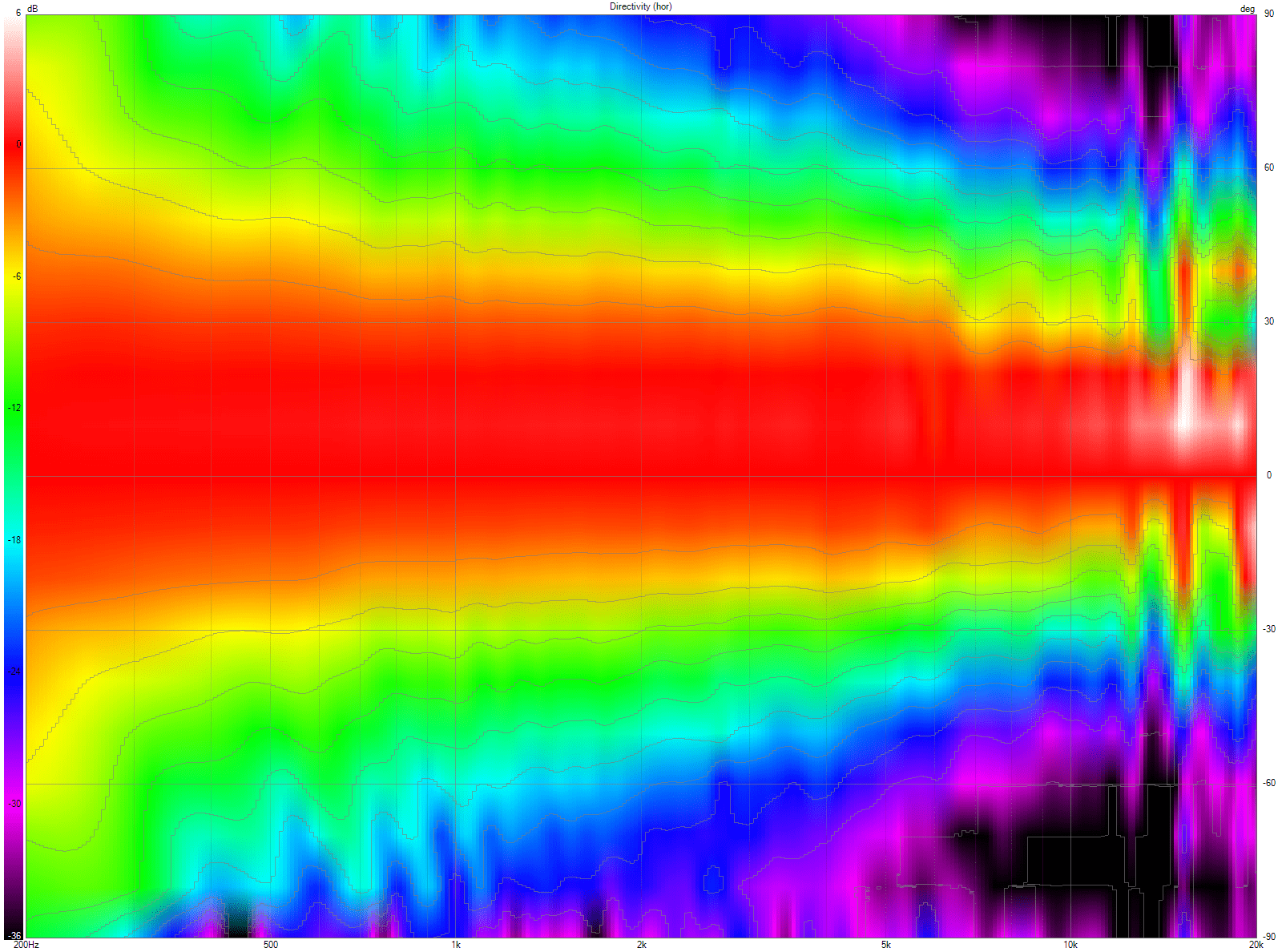 21.06.2024 var2 Directivity (hor).png