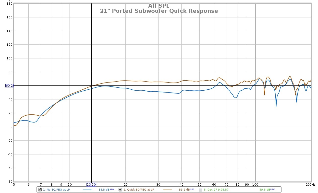 21%22 Ported Subwoofer Quick Response.jpg