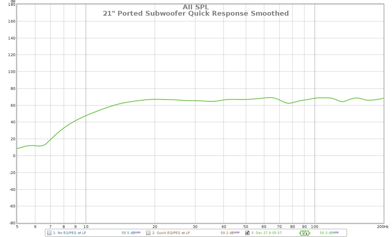 21%22 Ported Subwoofer Quick Response Smoothed.jpg