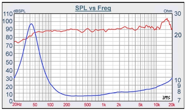 2145 freq response.jpg