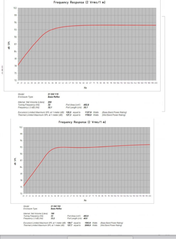 21SW115, 21SW152.png