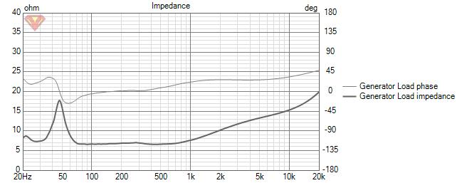 2245AN12Fimp.jpg