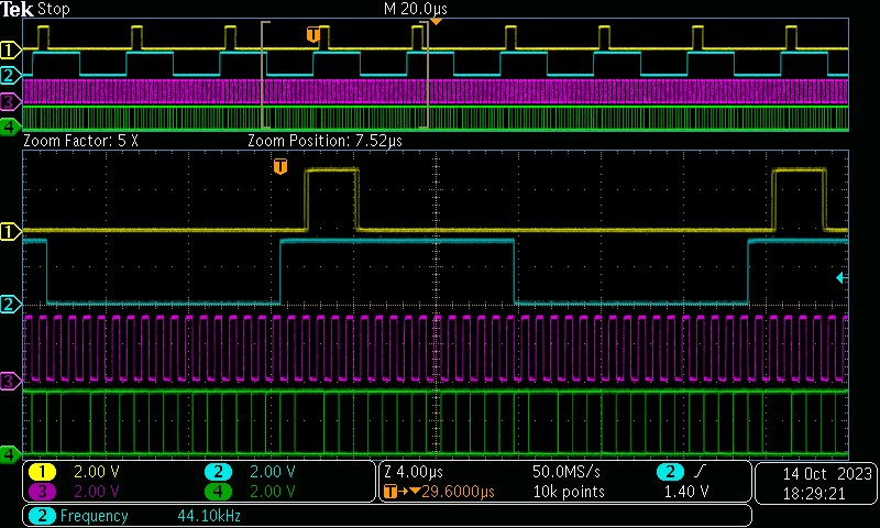 231014-RA4M1-I2S-44_1kHz-Waveform-DAC-signals.png