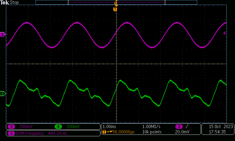 231015-RA4M1-I2S-44_1kHz-Waveform-Gen-Pure-sine+1st-to-9th-harmonics.png