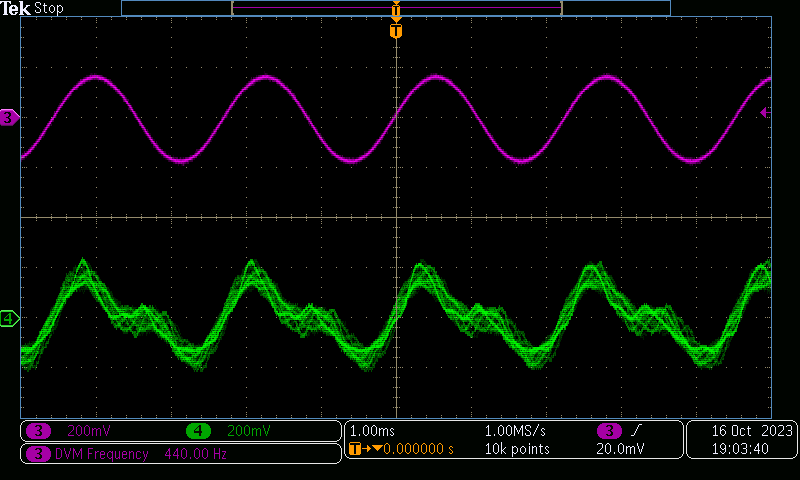 231016-RA4M1-I2S-44_1kHz-Waveform-Gen-Pure-sine+1st-to-9th-harmonics-3rd+with-inharmonicity.png