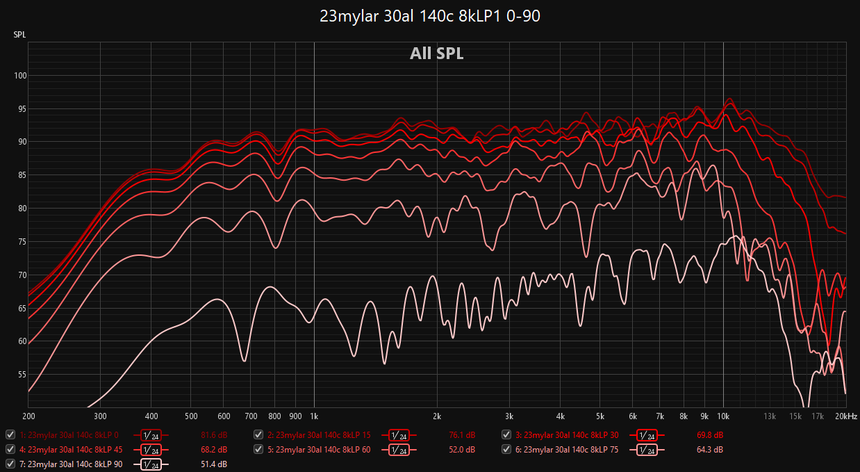 23mylar 30al 140c 8kLP1 0-90.png
