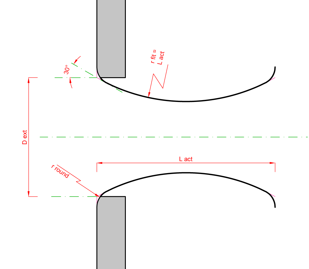 240602-calc-diagr.png