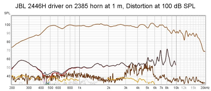 2446H on 2385 at 1 m distortion.jpg