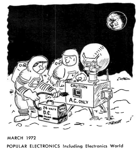 24V-DC-AC-1972.gif