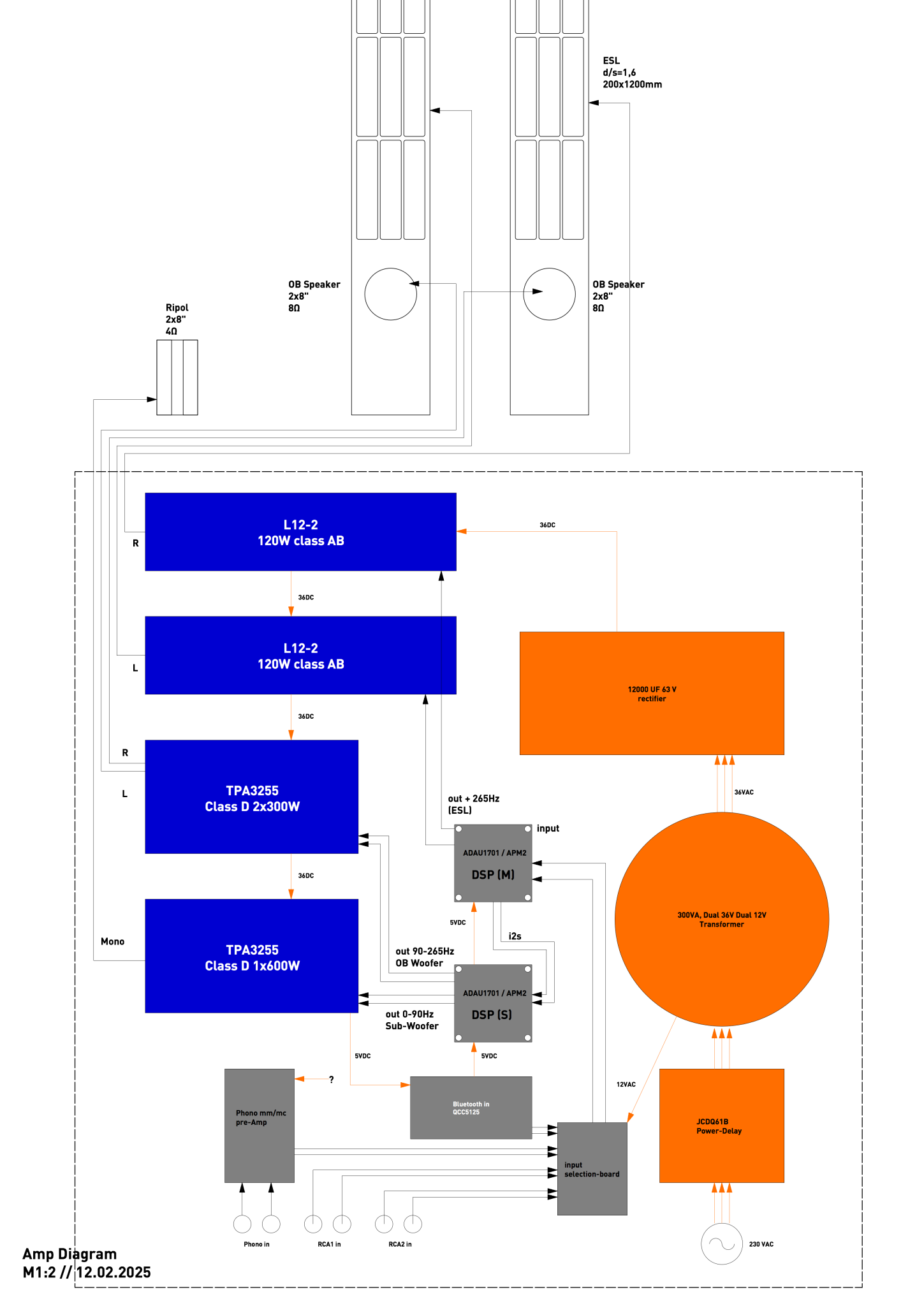 250212_Amp.png