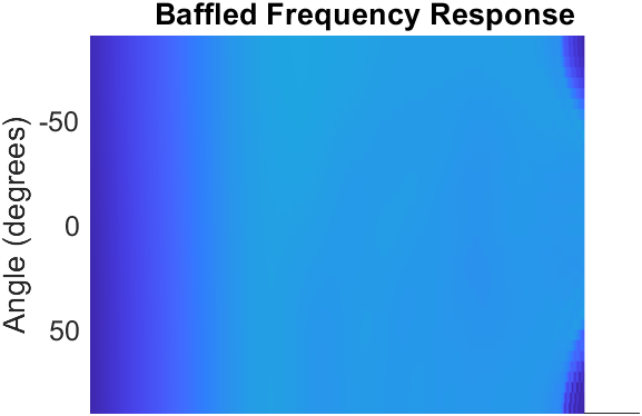250307-FR Ang Q1 CCCC 700x300x3 ply.png