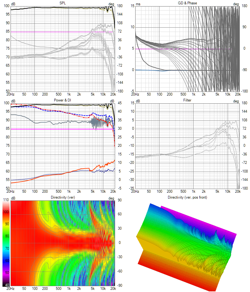 25x 10F FR Shaded 19.0 as build-notches-ABEC-minphase-20dB Six-pack.png