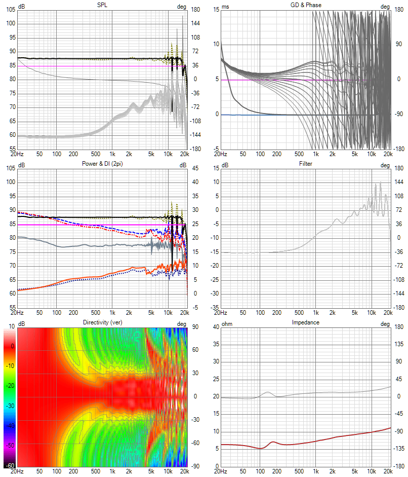 25x TC9 FR Unshaded-ABEC-12dB Six-pack.png