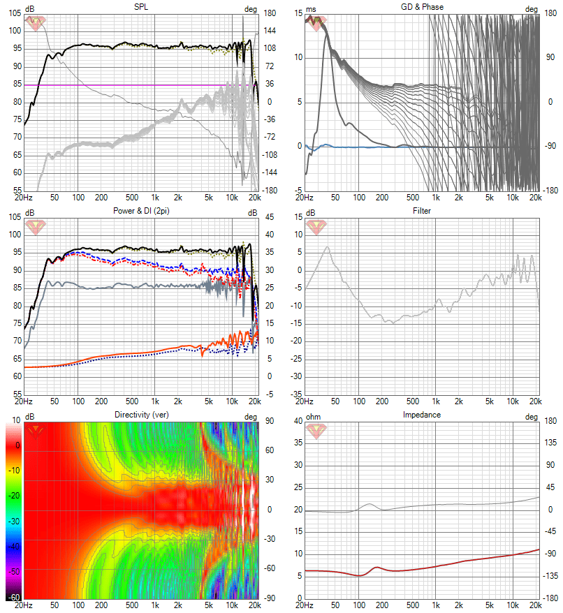 25x TC9 FR Unshaded Six-pack-EQ.png