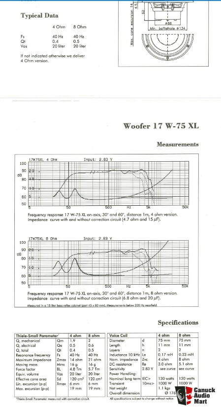 2733036-248b984c-2-x-dynaudio-17w75xl-06-drivers-only.jpg