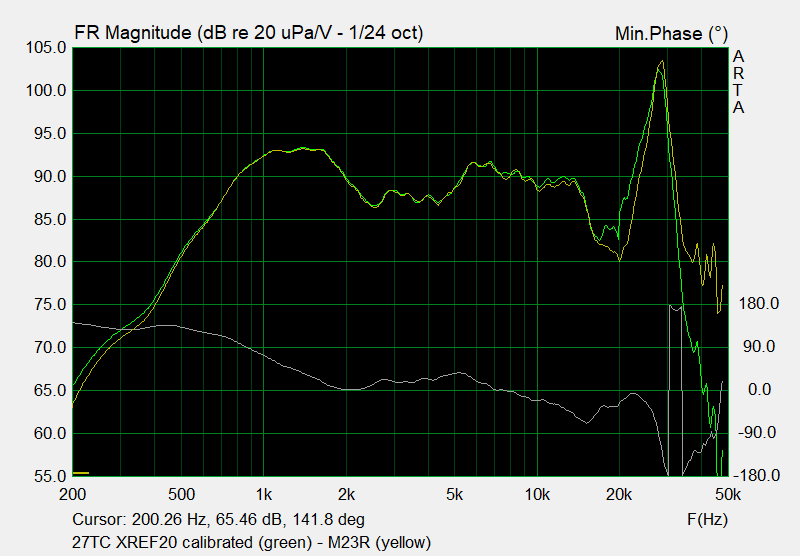 27TAC-XREF20-calibrated.frd.png