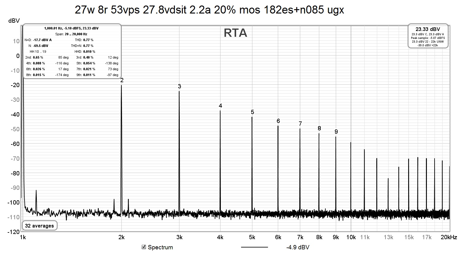 27w 8r 53vps 27.8vdsit 2.2a 20% mos 182es+n085 ugx.jpg