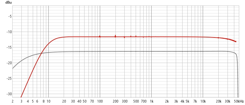 2A3 freq 2.jpg