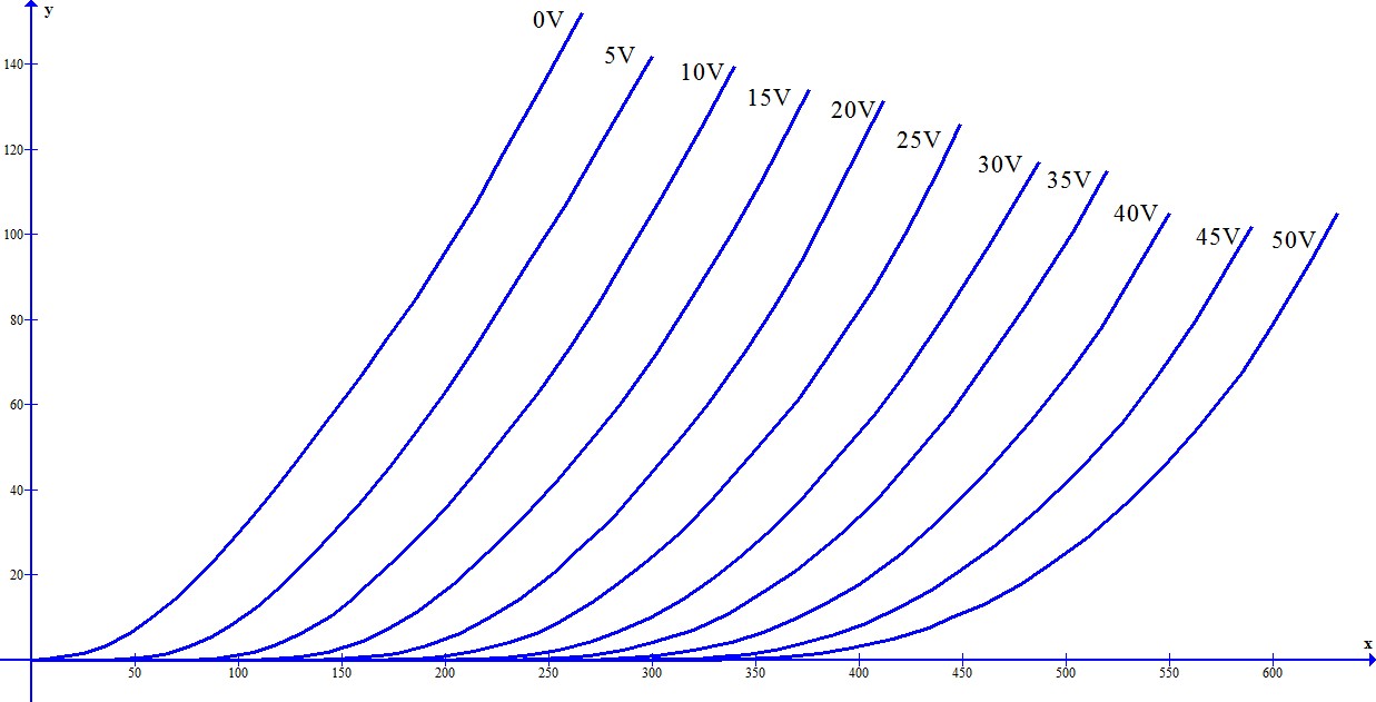 2E22 triode mode.jpg