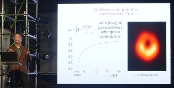 2GM equals r Black Holes.jpg