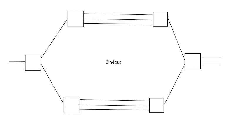 2i4o.jpg