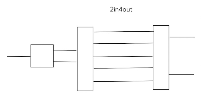 2i4o_sol.jpg