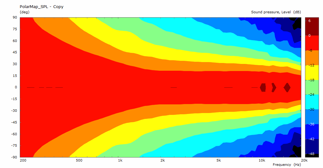 2inch-pmap.png
