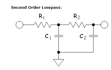 2nd order lowpass.png