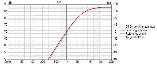 2nd-order-spl.png