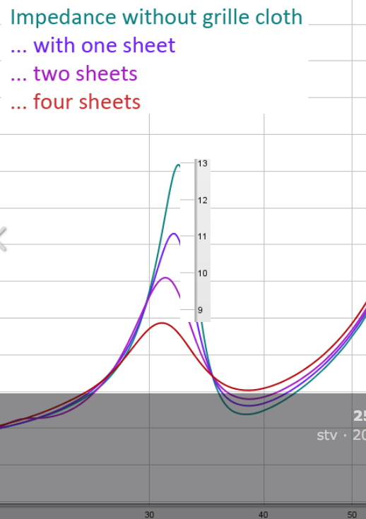 2ohm reduction in lower peak.png