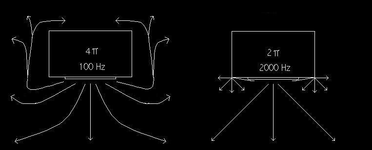 2pi_4pi_drawing[1].jpg
