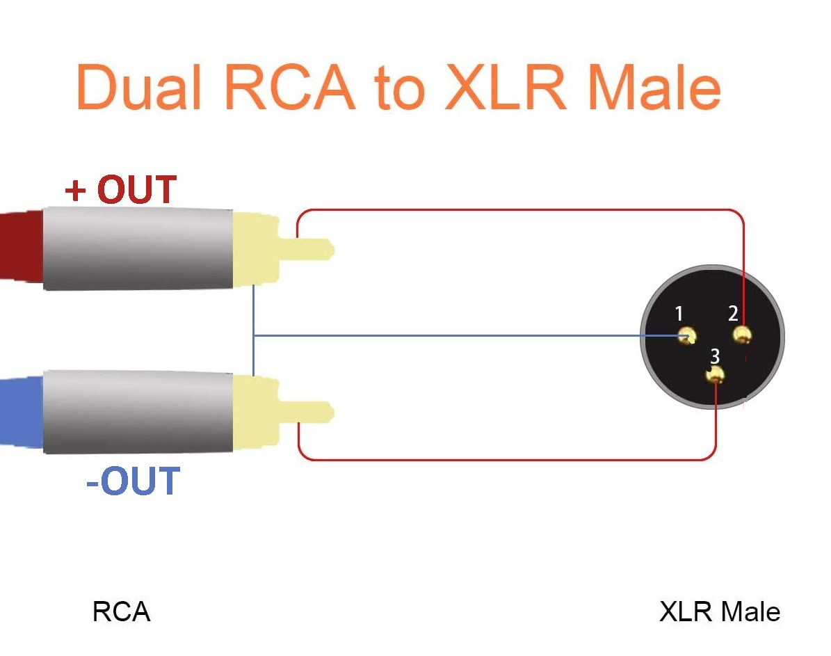 2rca to xlr.jpg