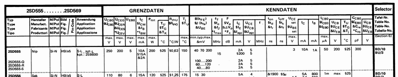 2SD555 + 2SB600 data help!! | diyAudio 2SD555 + 2SB600 data help!! | diyAudio