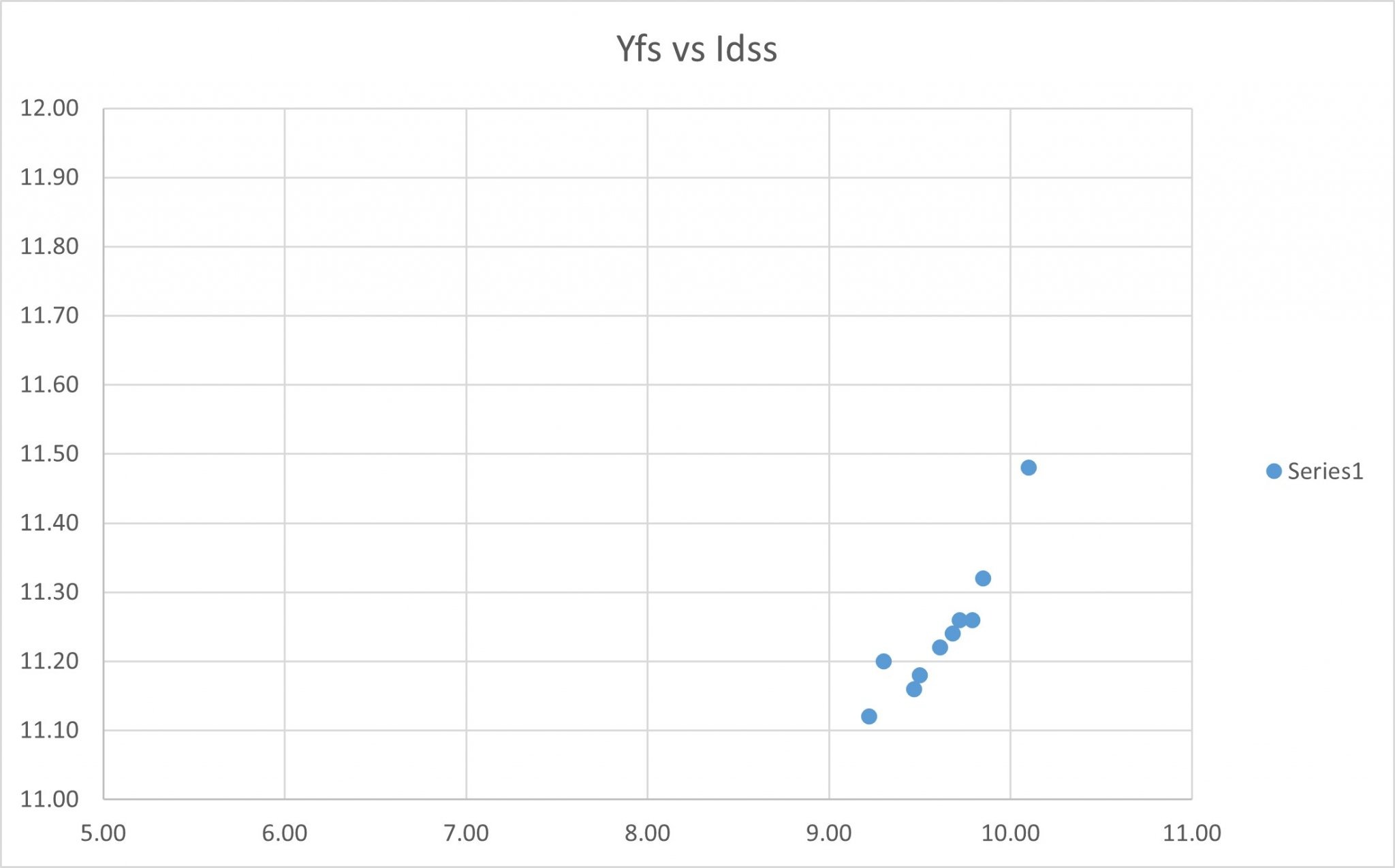 2SJ74-eBay-Data.jpg