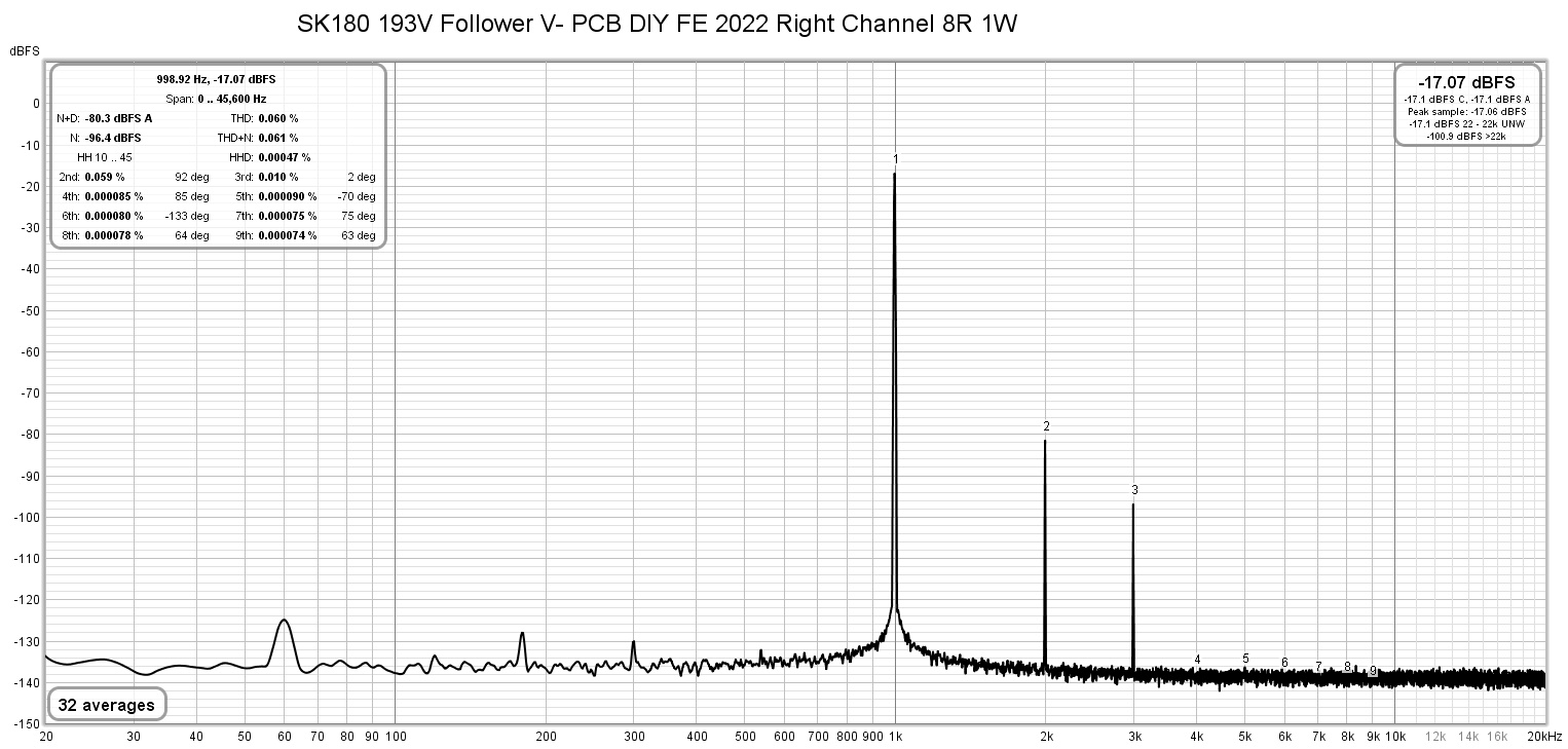 2SK180 193V Follower V- Right Channel DIY FE 2022 8R 1W.jpg
