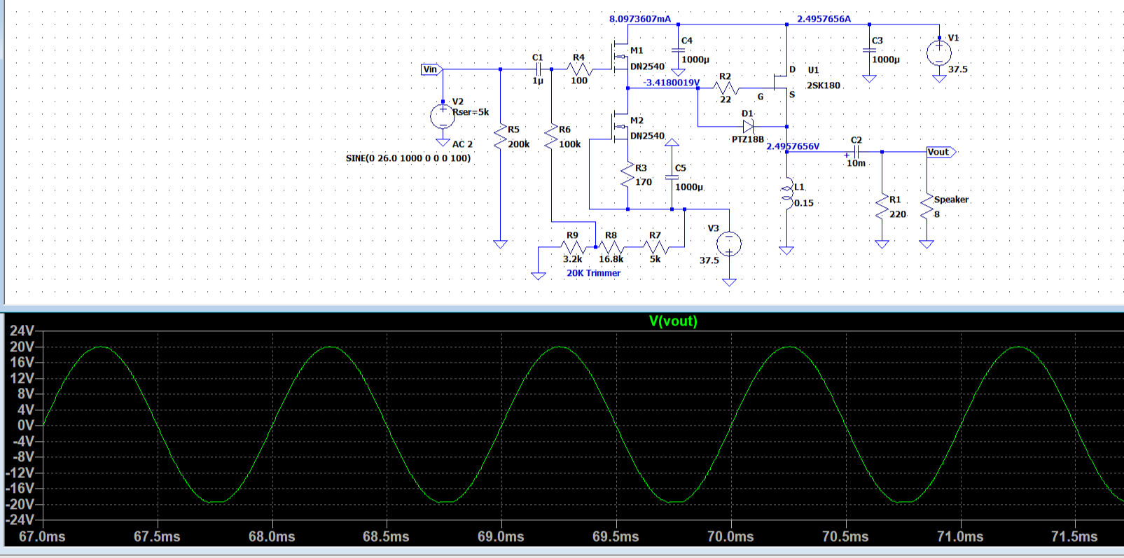2SK180 Choke loaded follower with Input buffer biasing Clipping at 25W.png