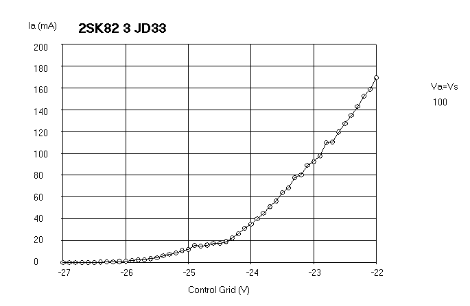 2SK82 3 JD33.png