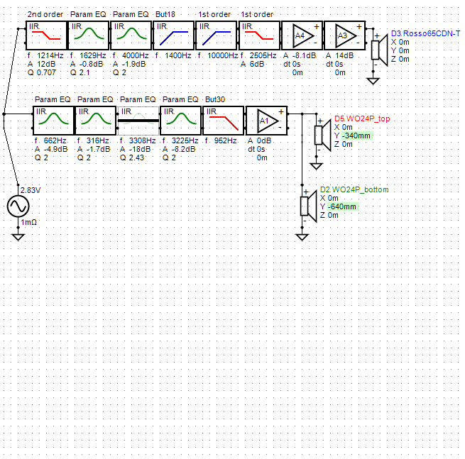 2wayhorn_fullpolar4 XO-schema-1.png