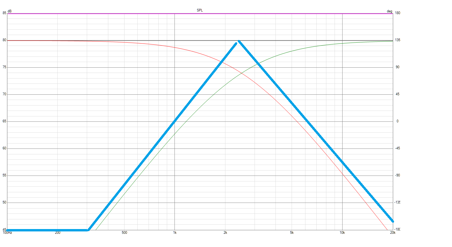 2wperfect.png