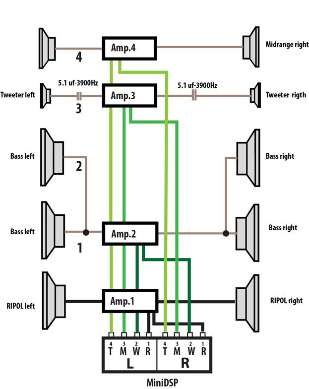 2x-DSP-Active-Crossover.gif