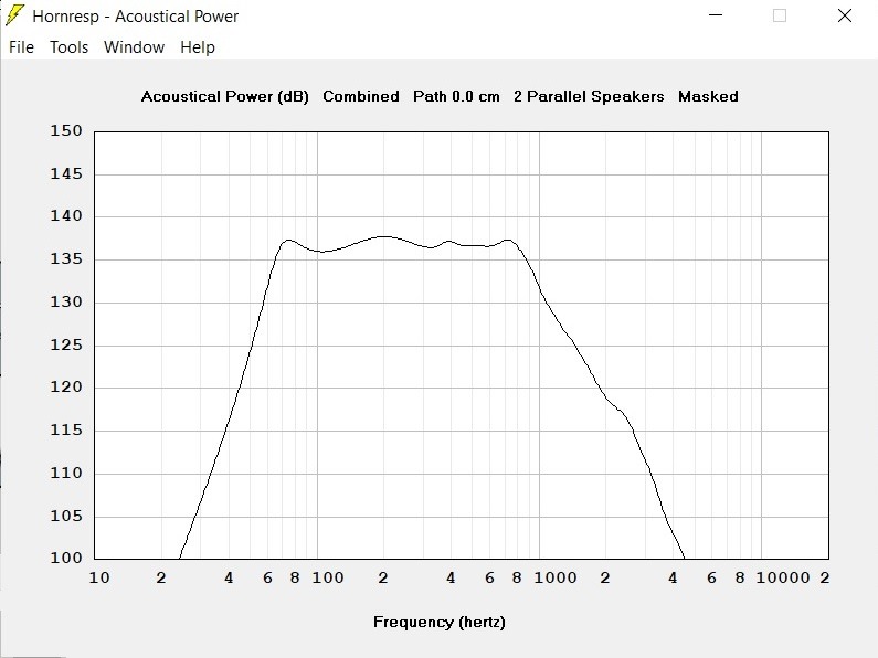 2x12top frequency response.jpg