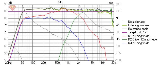 2x4 + ST160 Horn FR.jpg