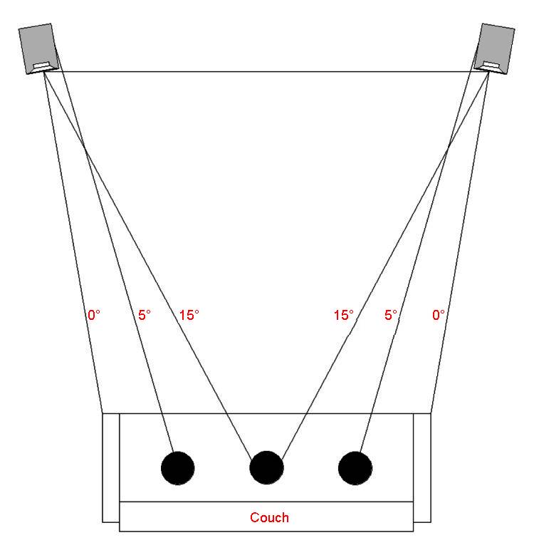 3-Couch.jpg